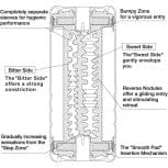 TOC-004USx4.jpg